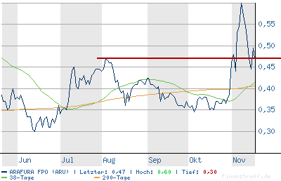 chart7.png