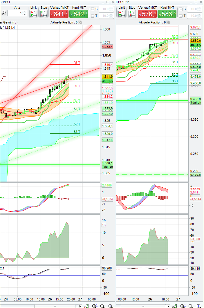 charts_1h.png