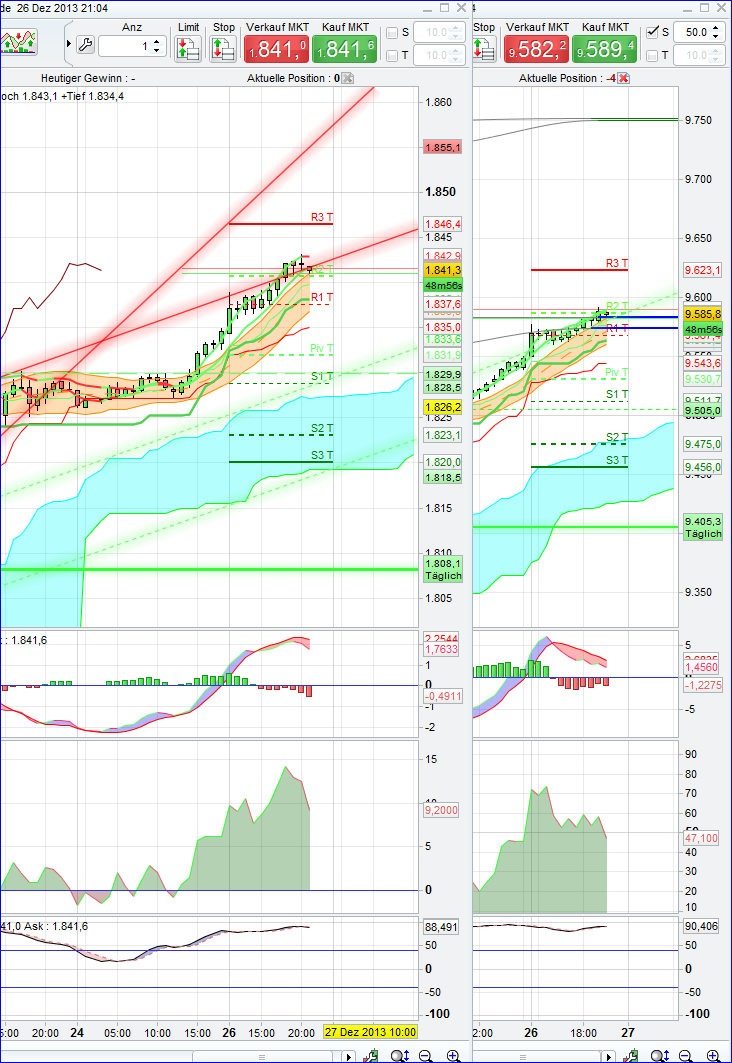 charts_1h.png