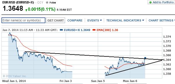 1eurusd.jpg