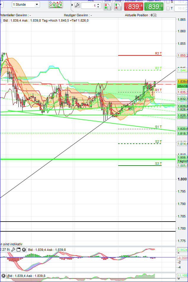 spx_1h.png