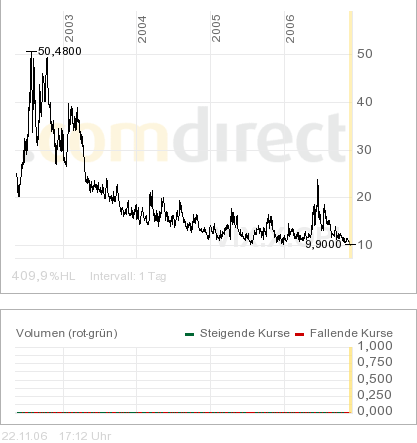 vix.png