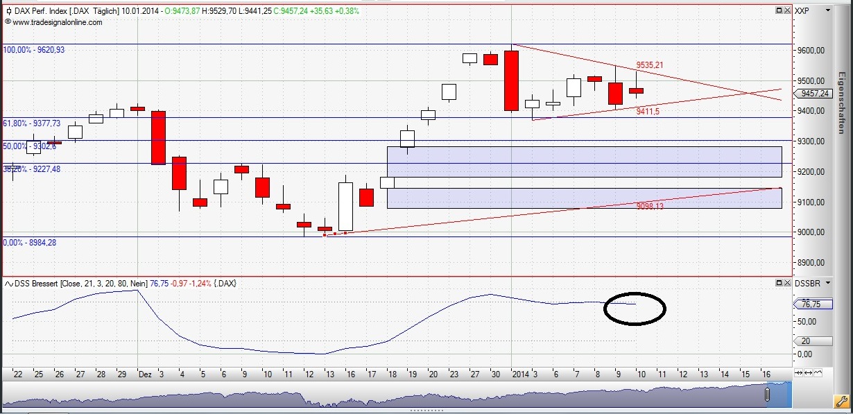dax.jpg
