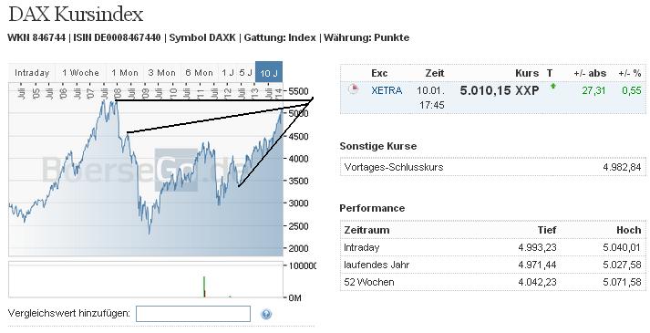 dax_kursindex.jpg