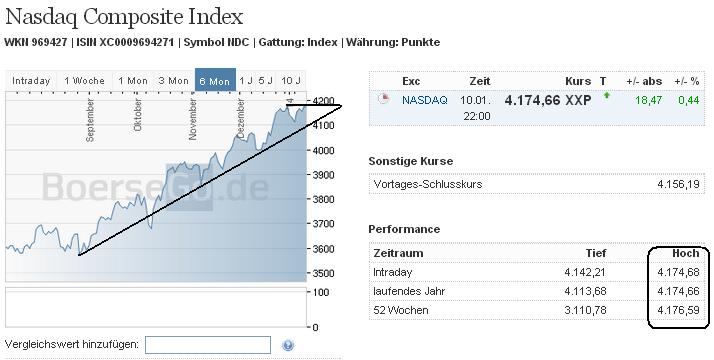 nasdaq_w.jpg