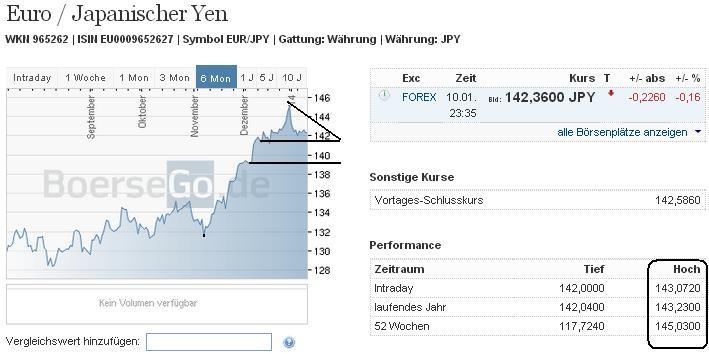 eurjpy_w.jpg