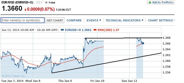 1eurusd.jpg