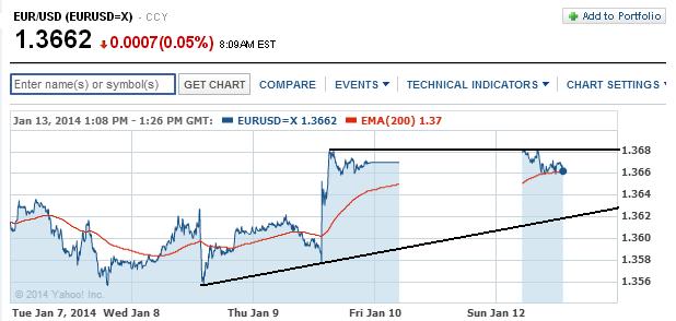 1eurusd.jpg