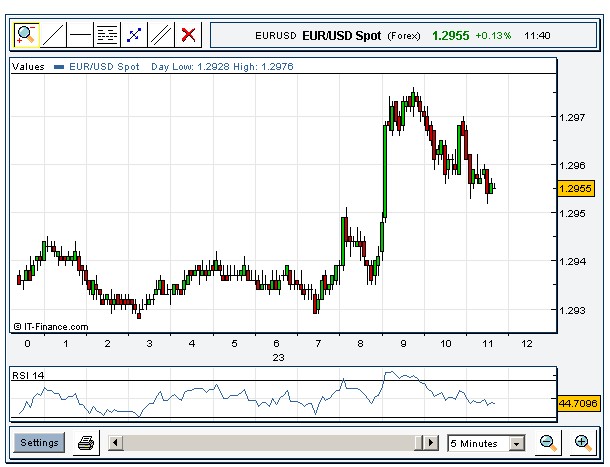 eurusd.jpg