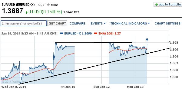 1eurusd.jpg