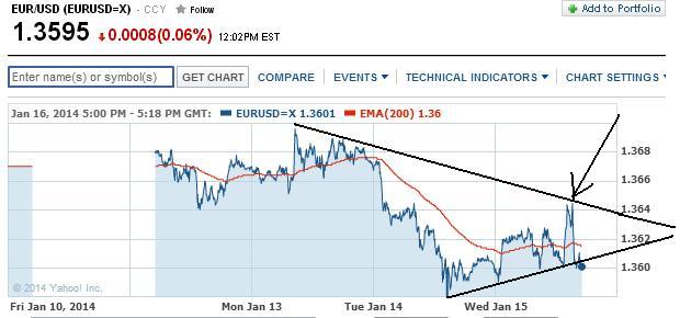 1eurusd.jpg