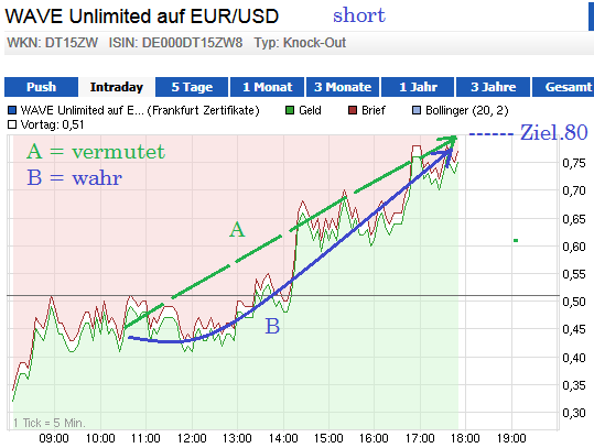 eur17.png