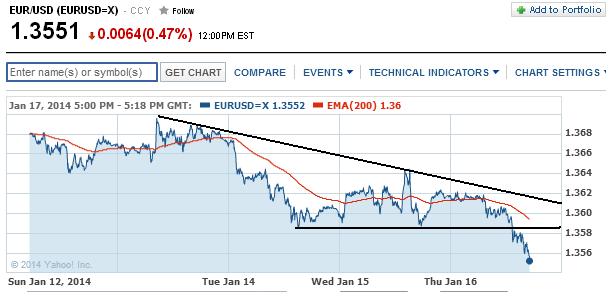 1eurusd.jpg