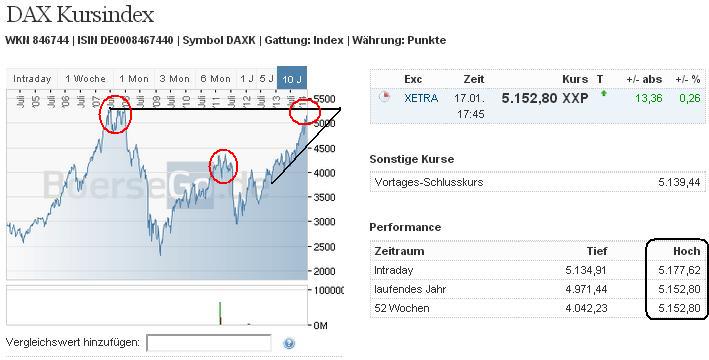dax_kursindex.jpg