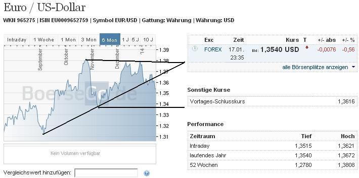 1eurusd.jpg