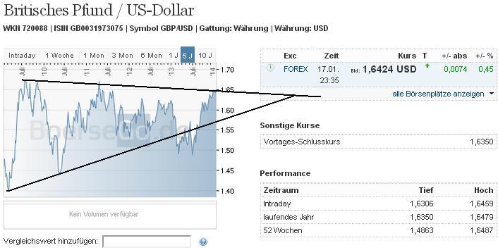 gbpusd_w.jpg