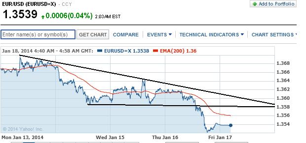 1eurusd.jpg