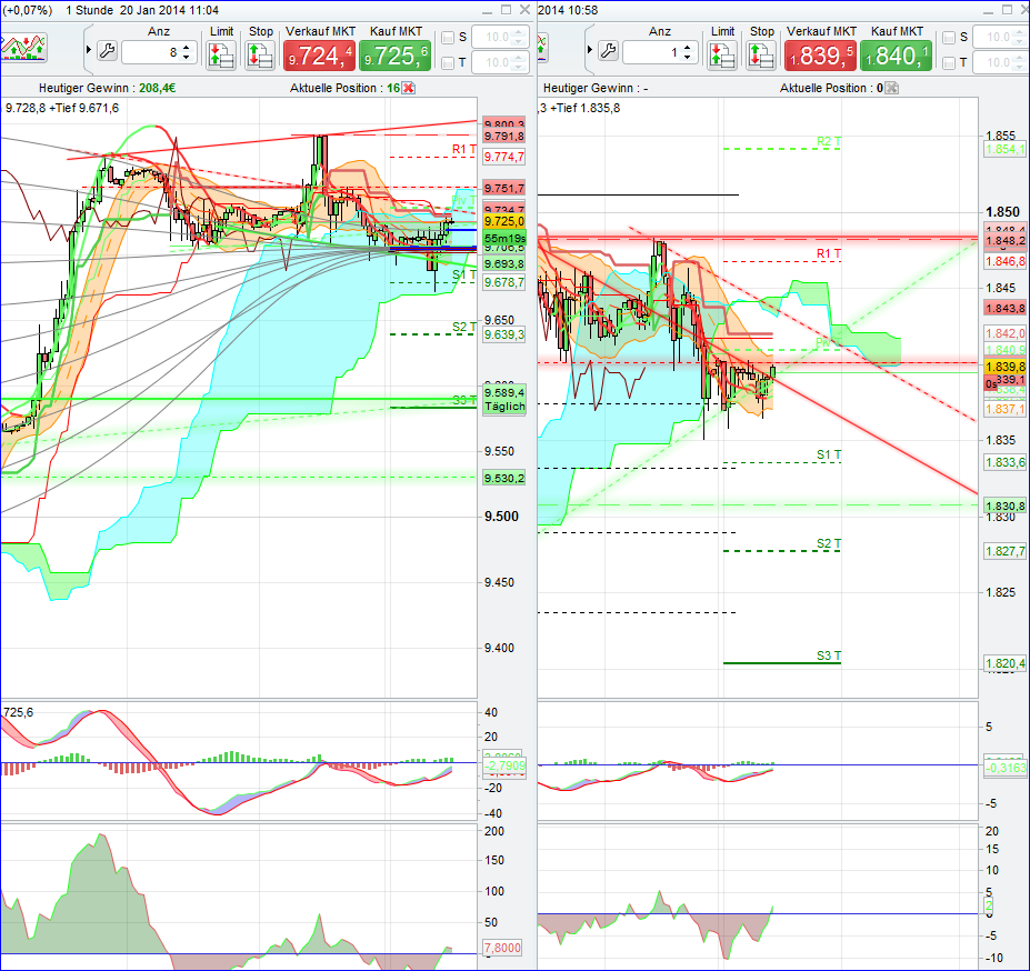 charts.png