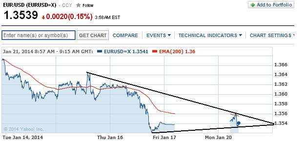 1eurusd.jpg
