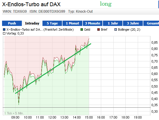 dax21.png