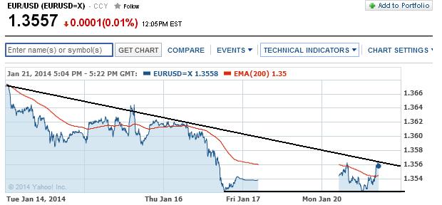 1eurusd.jpg