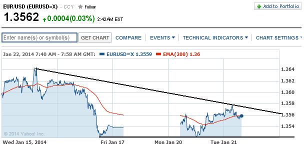 1eurusd.jpg