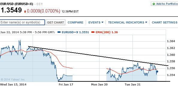 1eurusd.jpg