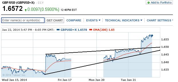 1gbpusd.jpg