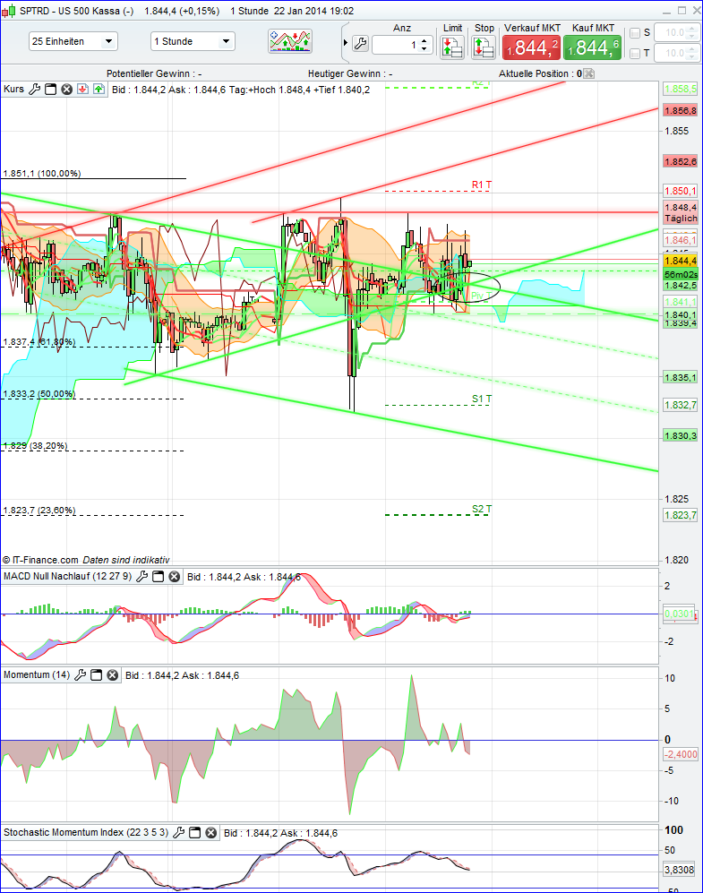 spx_1h.png