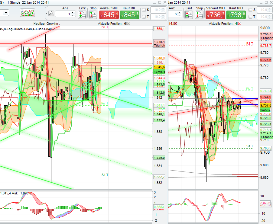 charts_1h.png