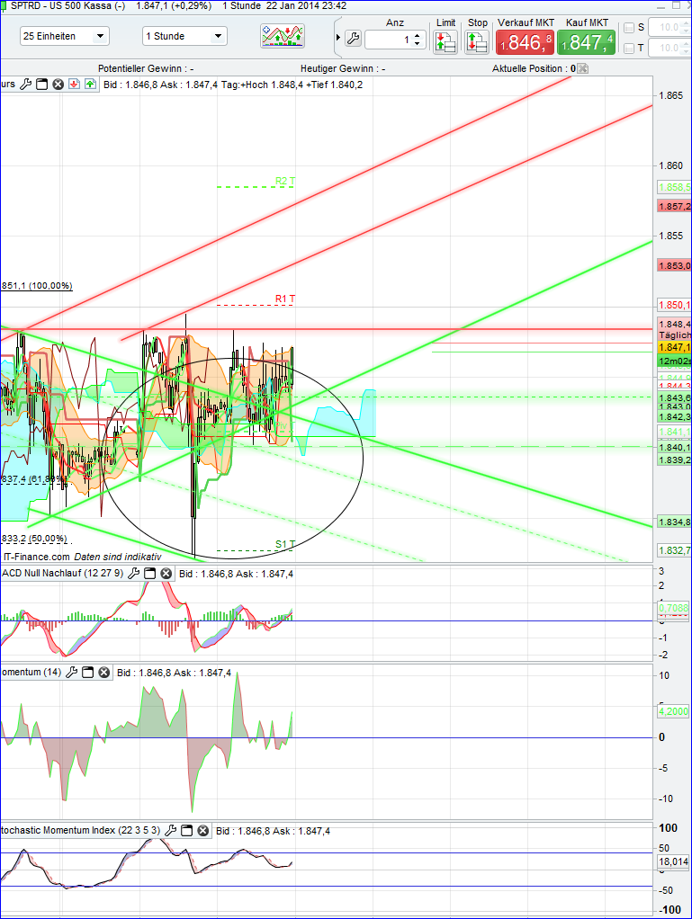 spx_1h.png