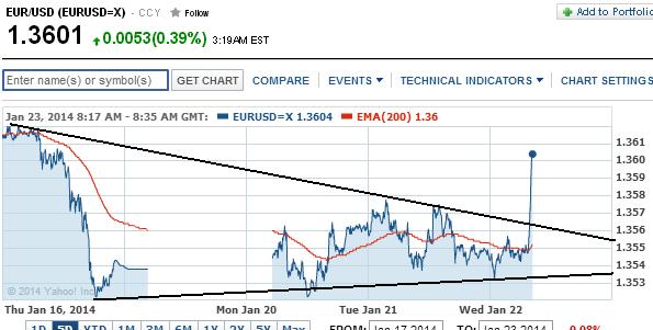 1eurusd.jpg
