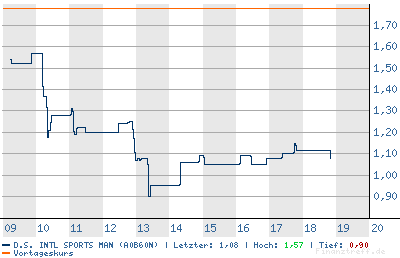 chart1.png