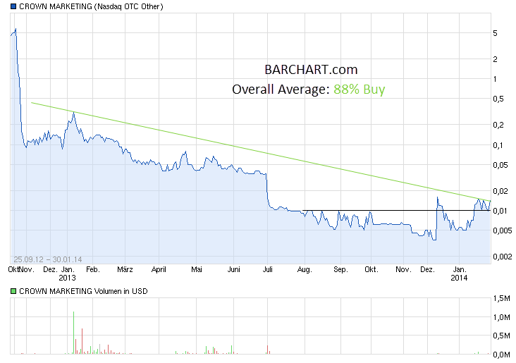 barchart.png