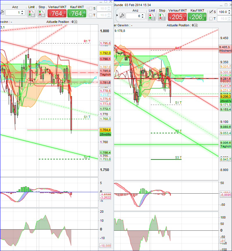 charts_1h.png