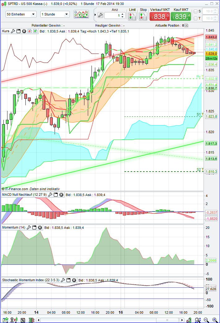 spx_1h.png