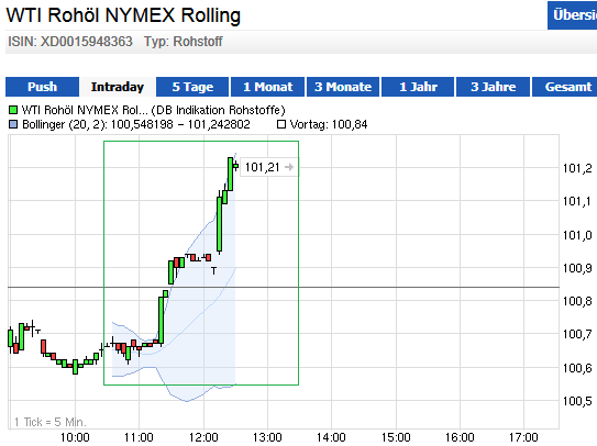 wti18.png