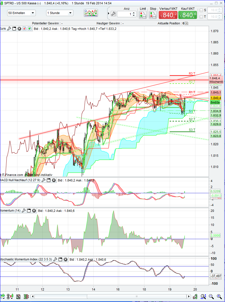 spx_1h.png