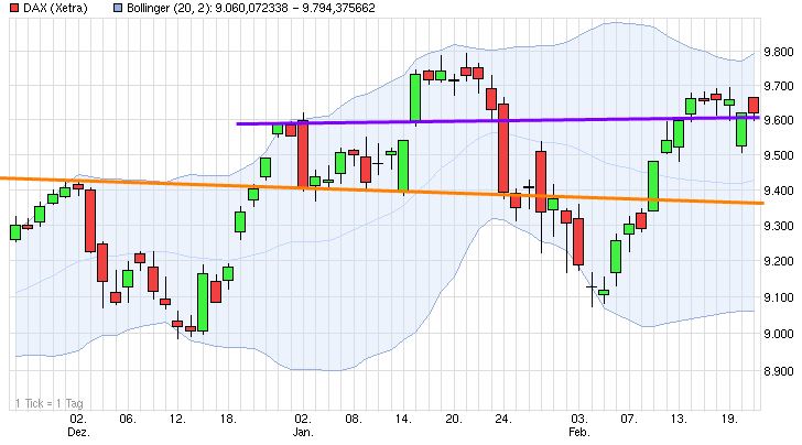 dax_(wkn_846900__isin_de0008469008)_-....jpg