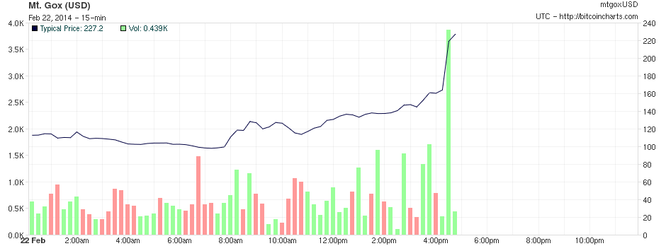 mtgox.png