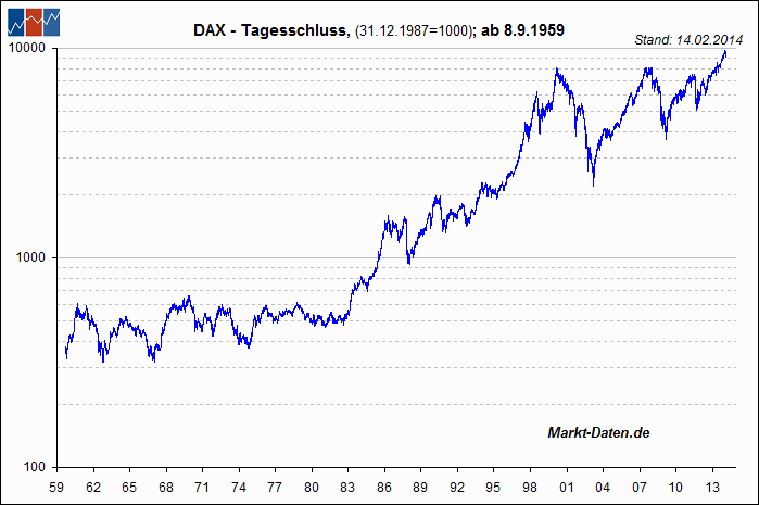 dax59.gif