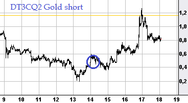 gold_short11.png