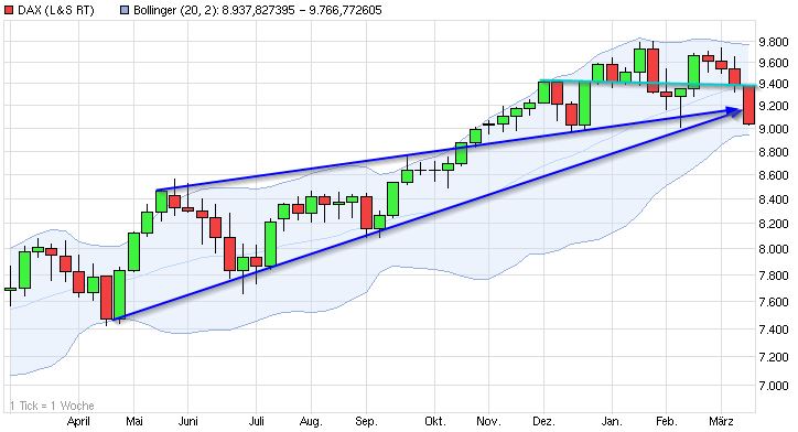 dax_(wkn_846900__isin_de000846908677808)....jpg