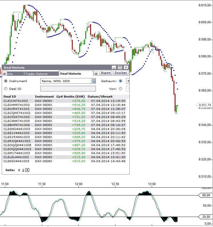 dax_trades.jpg