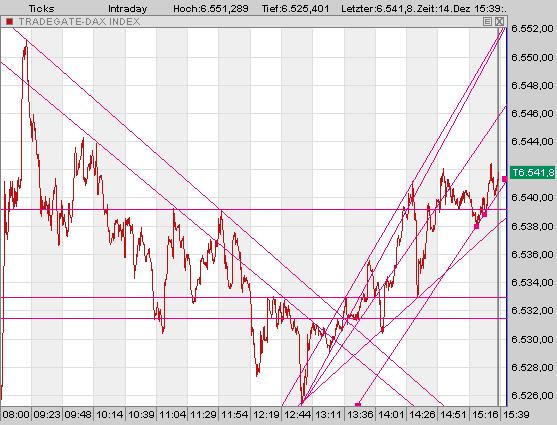 DAX8.jpg