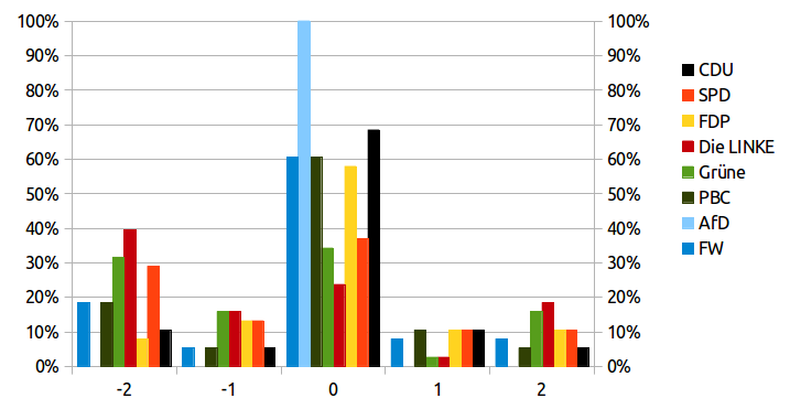 afd_vs.png