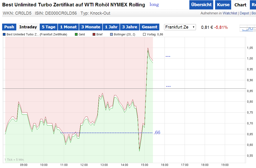 wti24.png