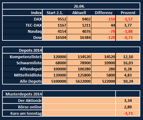 kompetenzliste1_2014_26.png