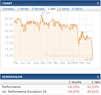 chart.png