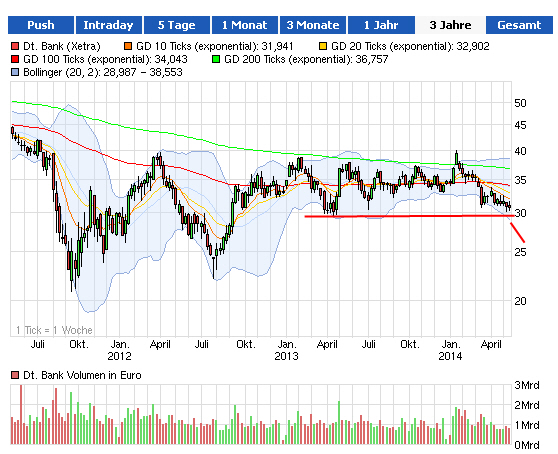 db_xetra.jpg